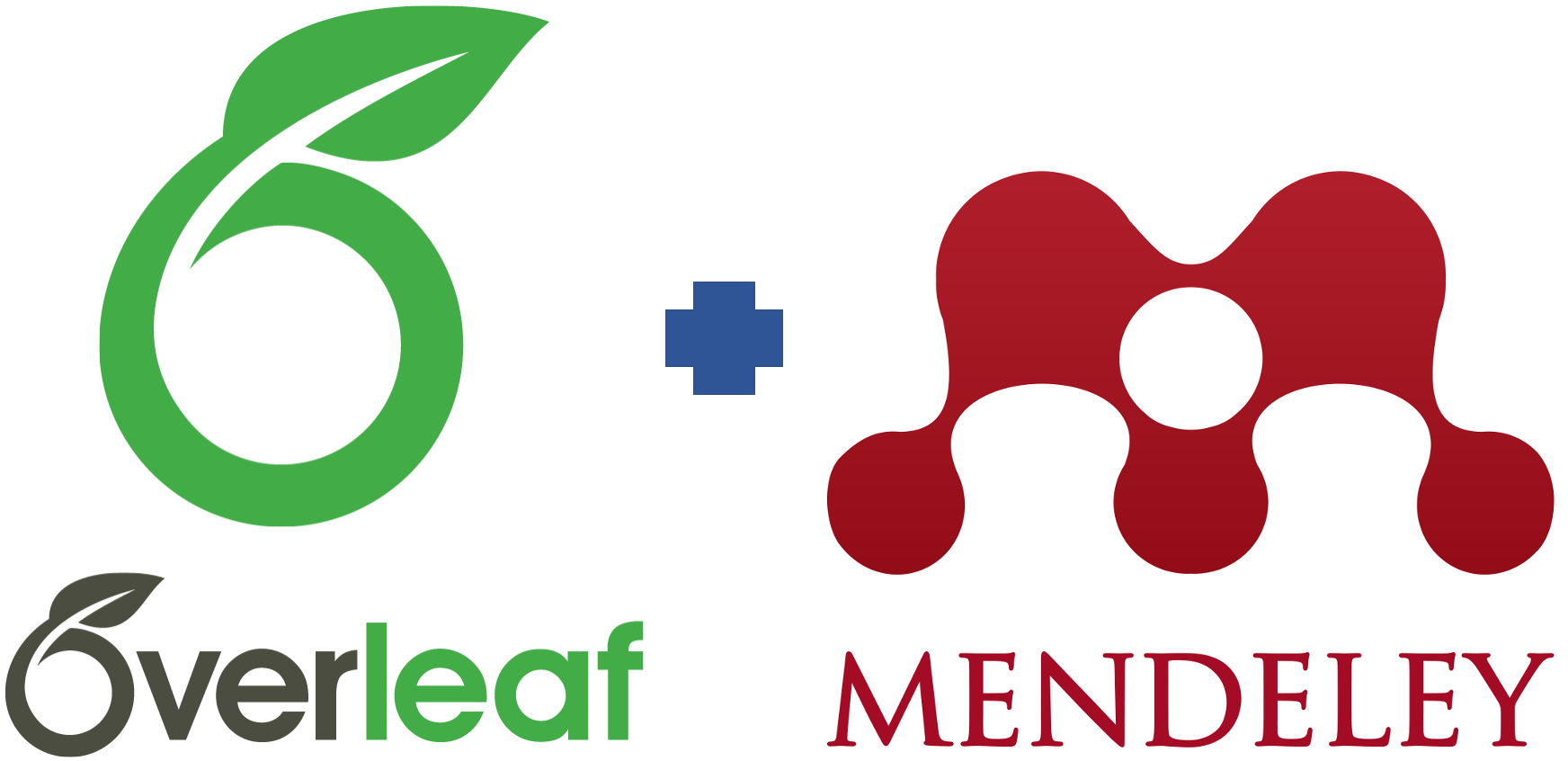 Overleaf+Mendeley